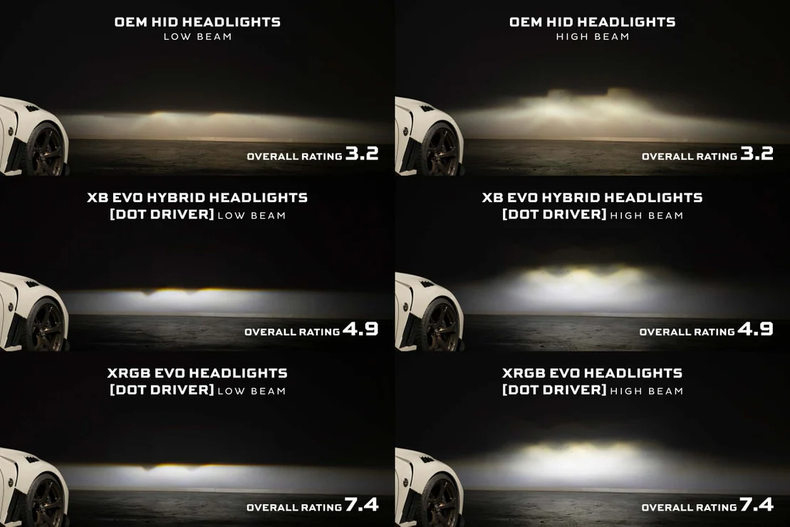 2009-2021 Nissan 370z XRGB EVO LED DRL Projector Headlights - Image 12