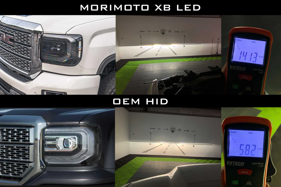 2014-2019 GMC Sierra 1500 2500 HD LED DRL Projector Replacement Headlights - Image 12