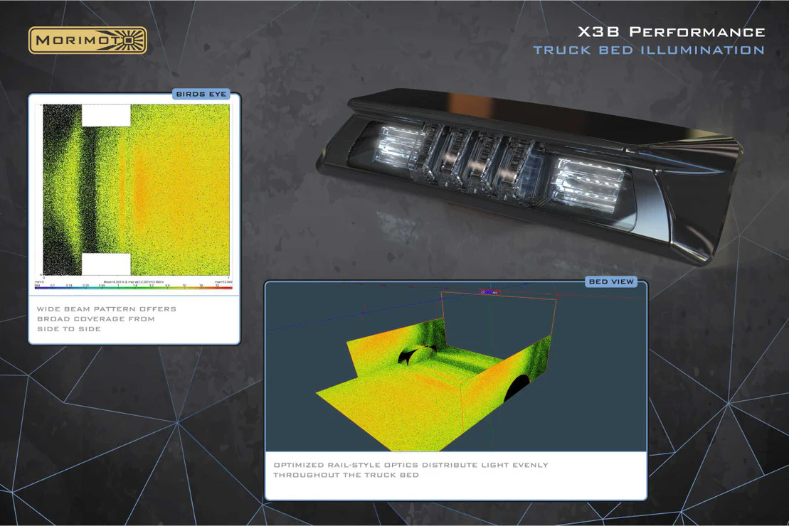 2017-2026+ Ford Super Duty F250 Smoked LED 3rd Brake Light - Image 16