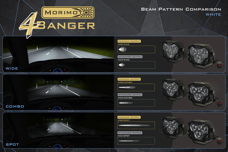 2020-2022 Ford F250 Super Duty XB LED HYBRID DRL Projector Headlights - Image 21