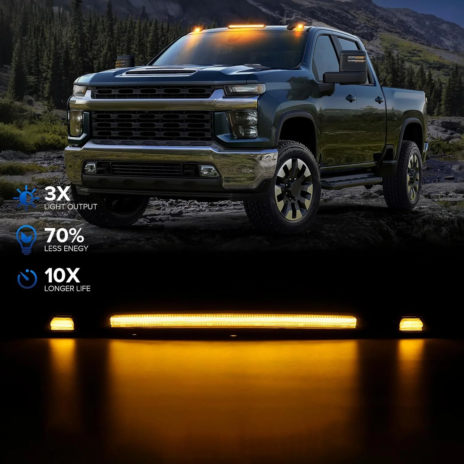 2020-2026+ GMC Chevy HD Smoked White Amber LED Roof Cab Lights - Image 5