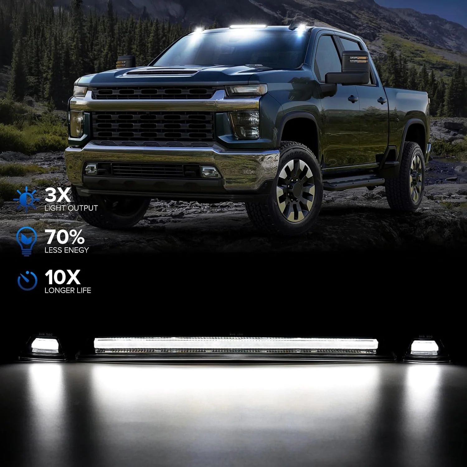 2020-2026+ GMC Chevy HD Smoked White Amber LED Roof Cab Lights - Image 9