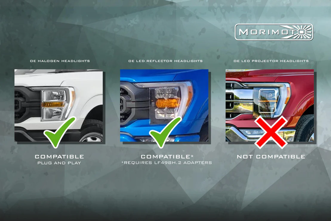 2021-2023 Ford F150 Amber LED DRL Projector Headlights - Image 8