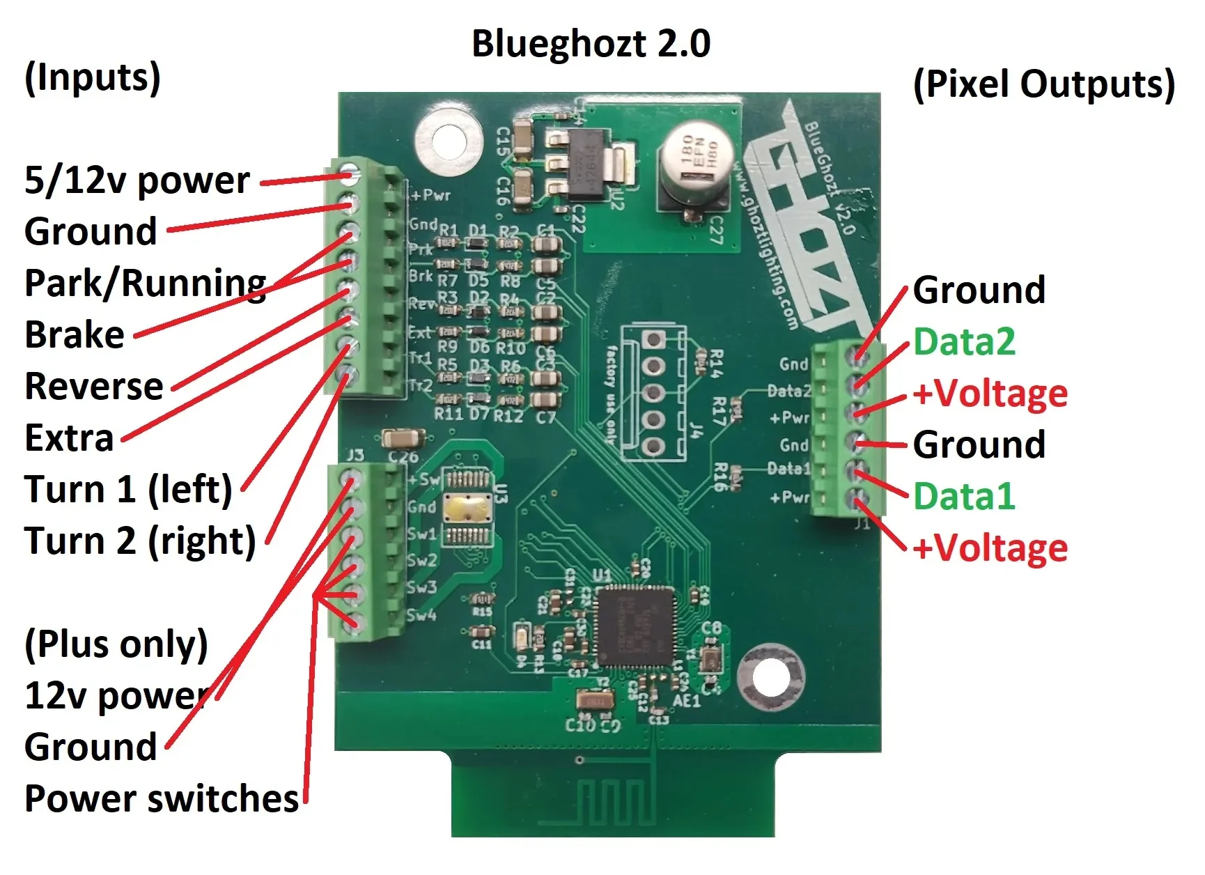 BlueGhozt LITE Flow series LED Bluetooth Controller - Image 5