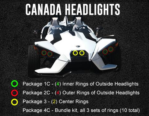 2014-2023+ Polaris Slingshot Waterproof Exterior RGBW Flow Series Halo Kit (Dual Projector Model) - Image 4